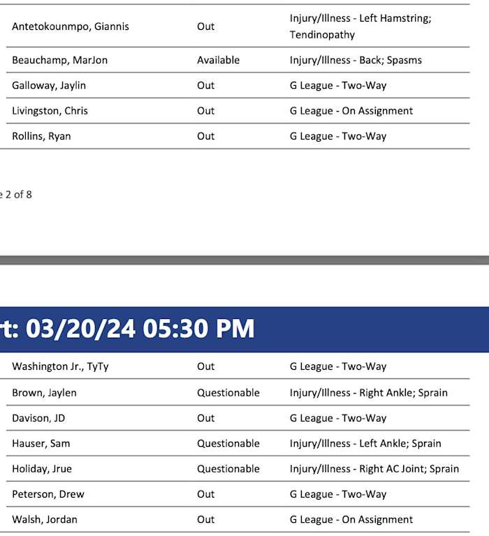 NBA's official injury report 